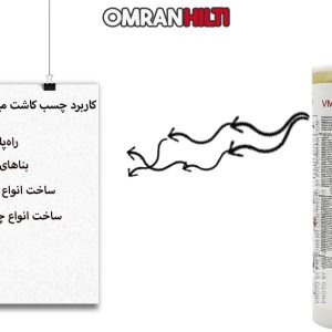 عکس-خرید-چسب-کاشت-میلگرد-کالم-345